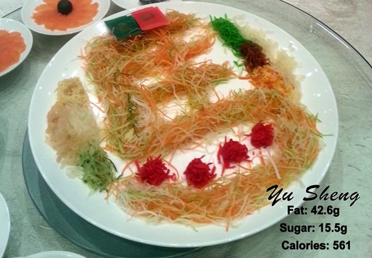 Yusheng Calories
