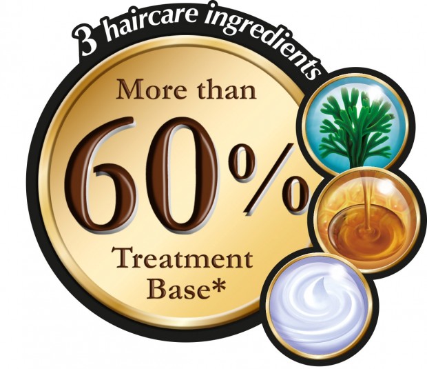 More than 60 per cent treatment base
